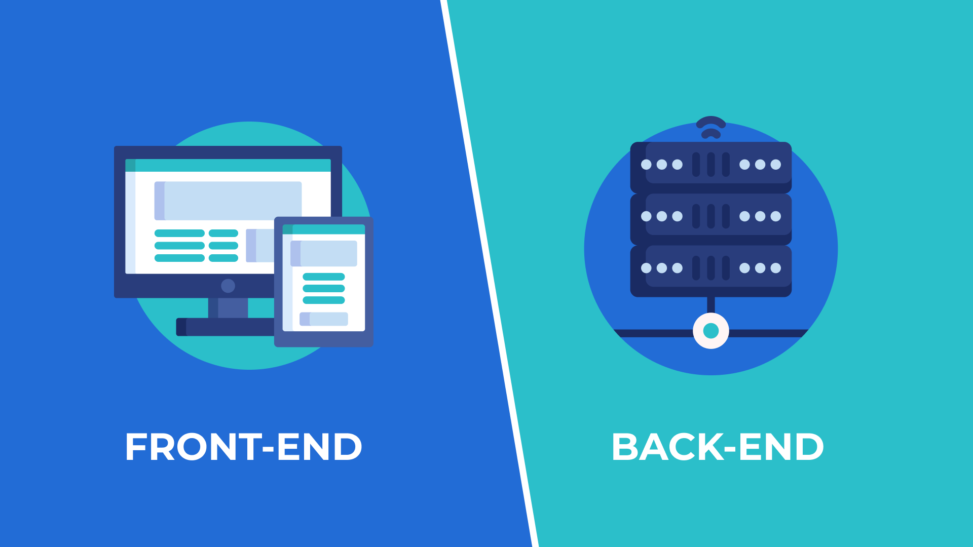 What are 'Front-end' & 'back-end' | Flyaps Software Company