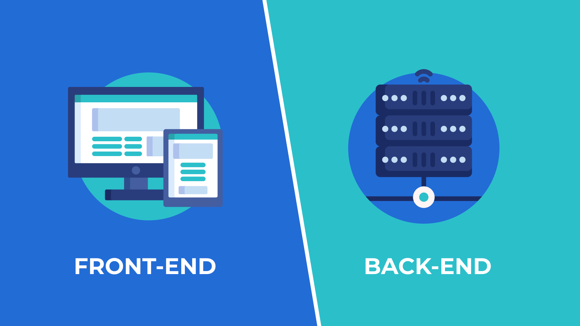 What are 'Front-end' & 'back-end