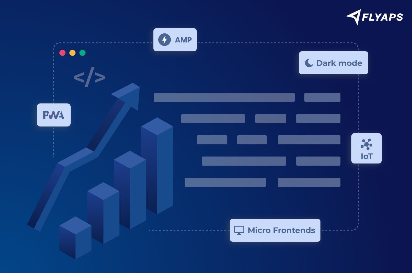 Changes in Modern Web Applicationlication Development