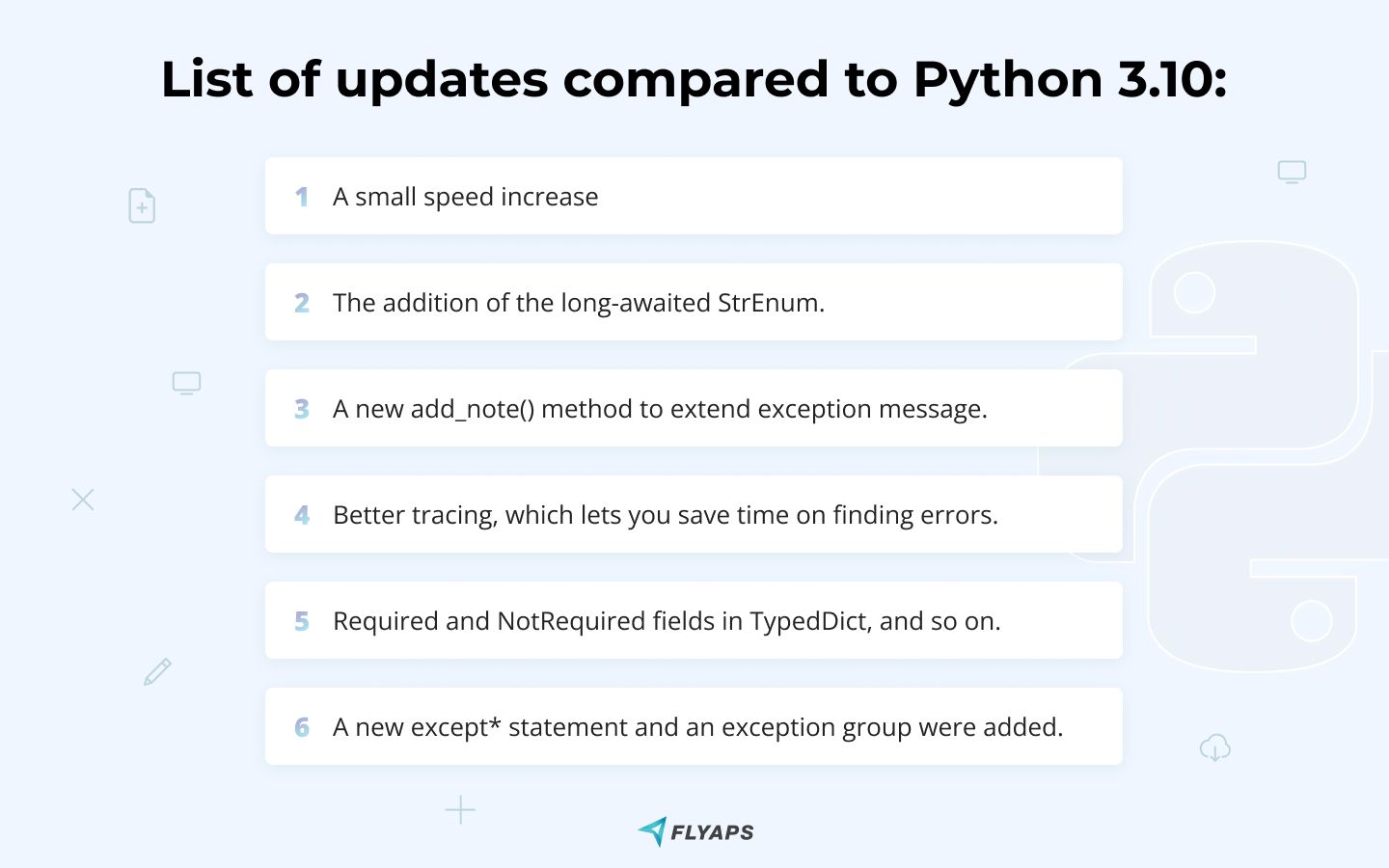 List of updates compared to Python3.10