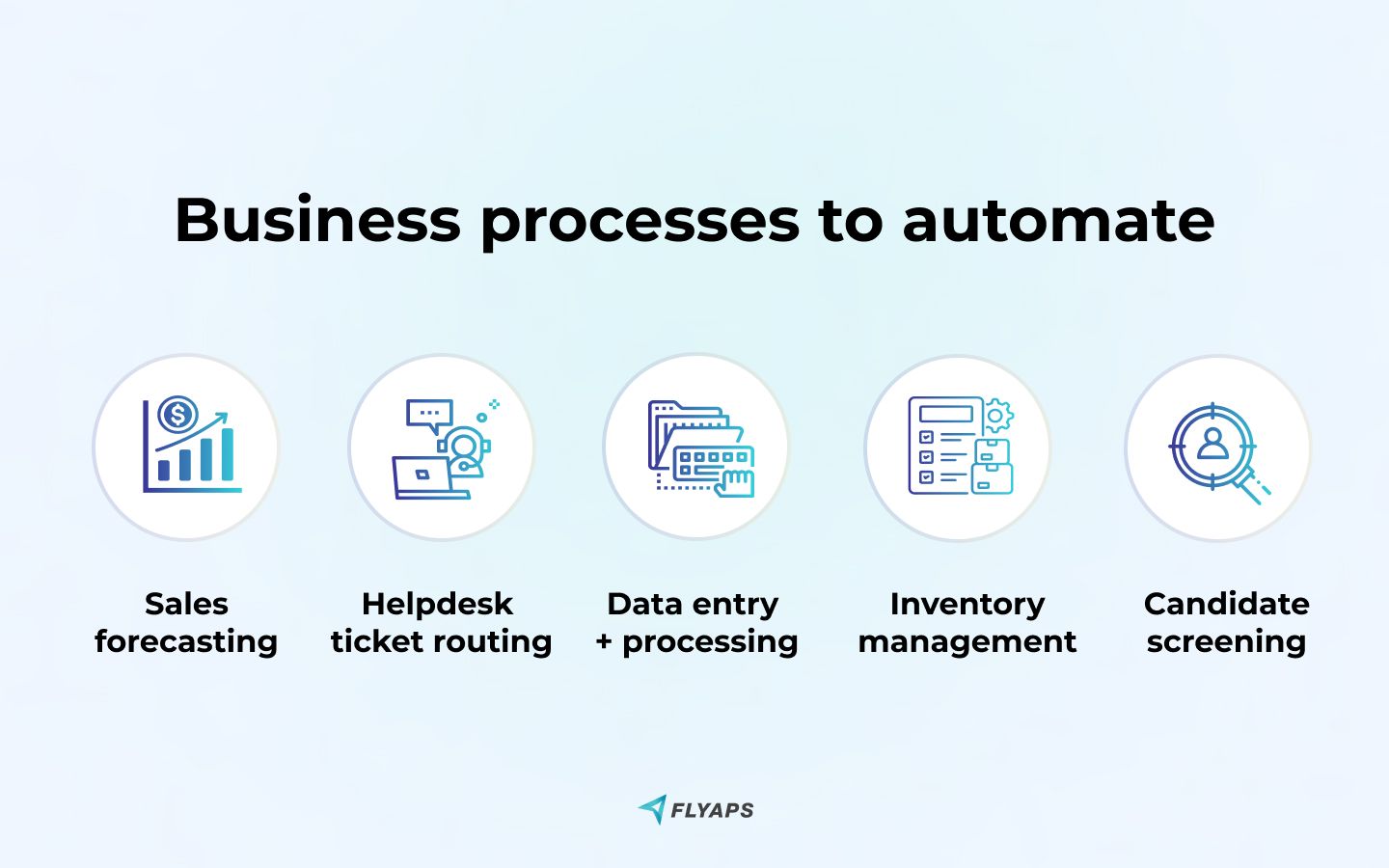 Examples of business processes to automate