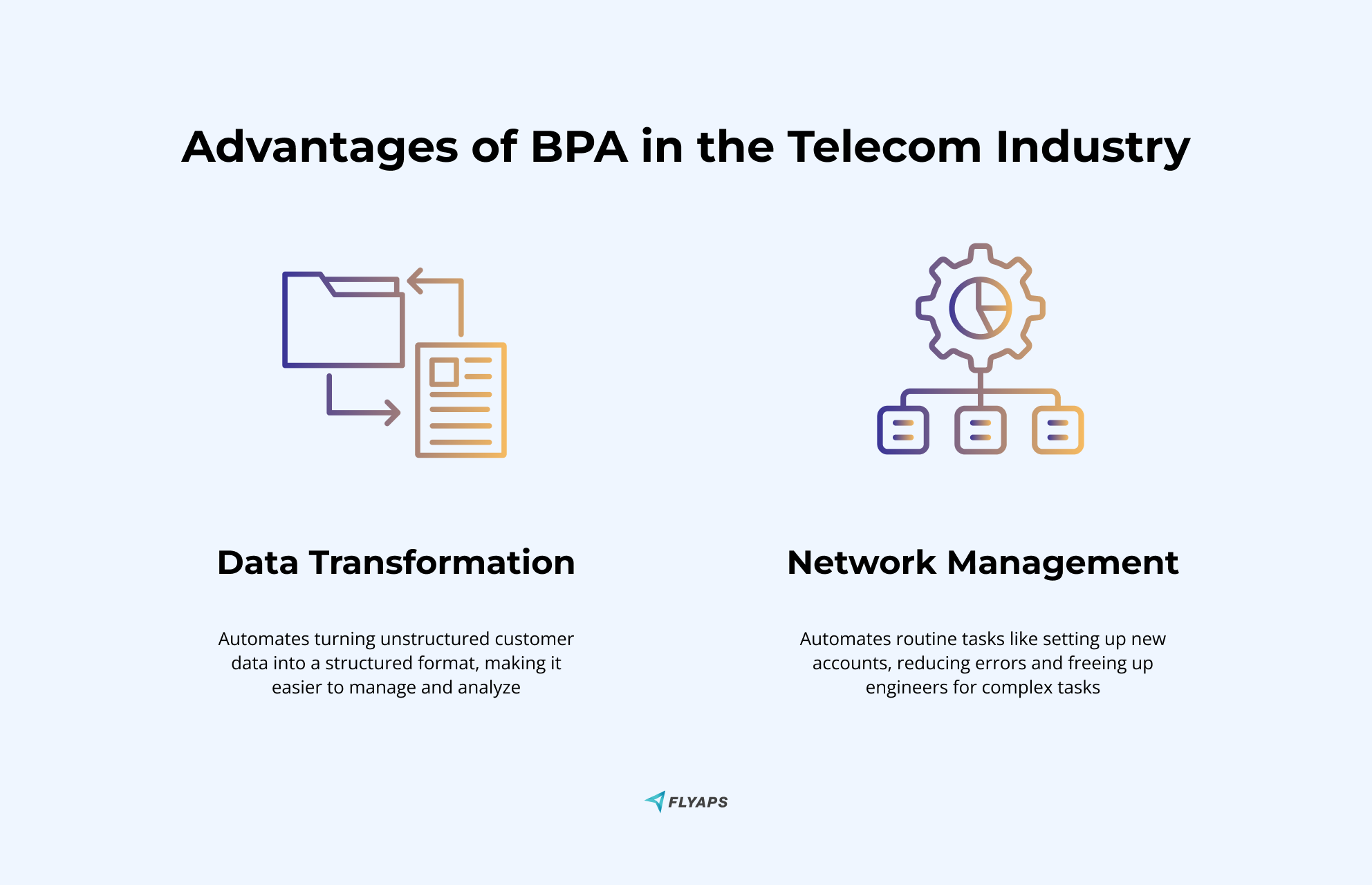 Advantages of BPA in the Telecommunications Industry
