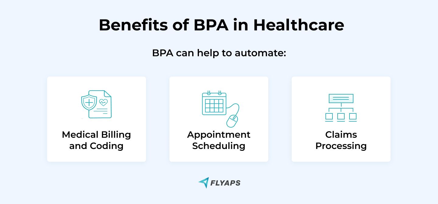 Benefits of BPA in the healthcare industry