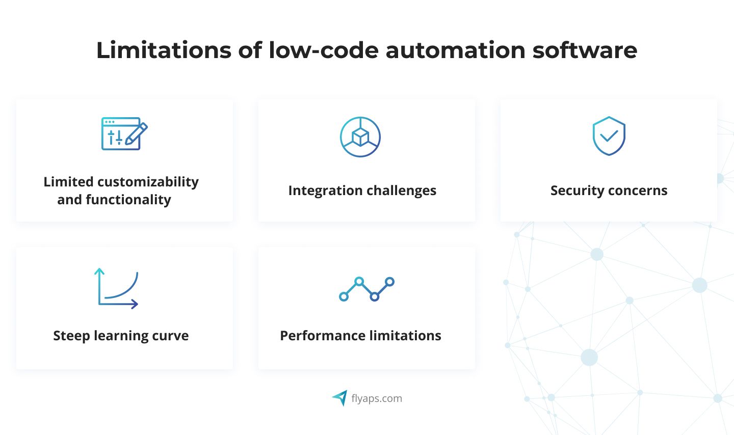 Limitations of low-code automation software
