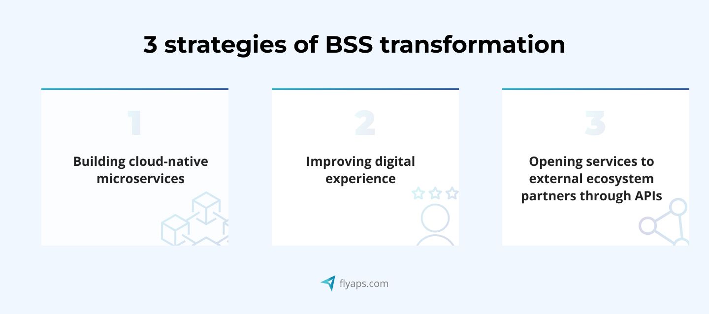 3 strategies of BSS transformation