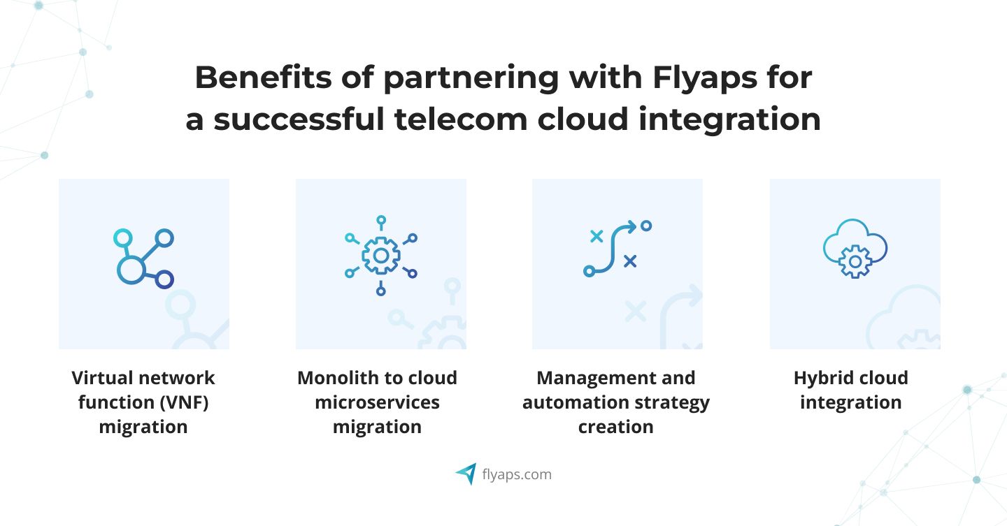 successful telecom cloud integration