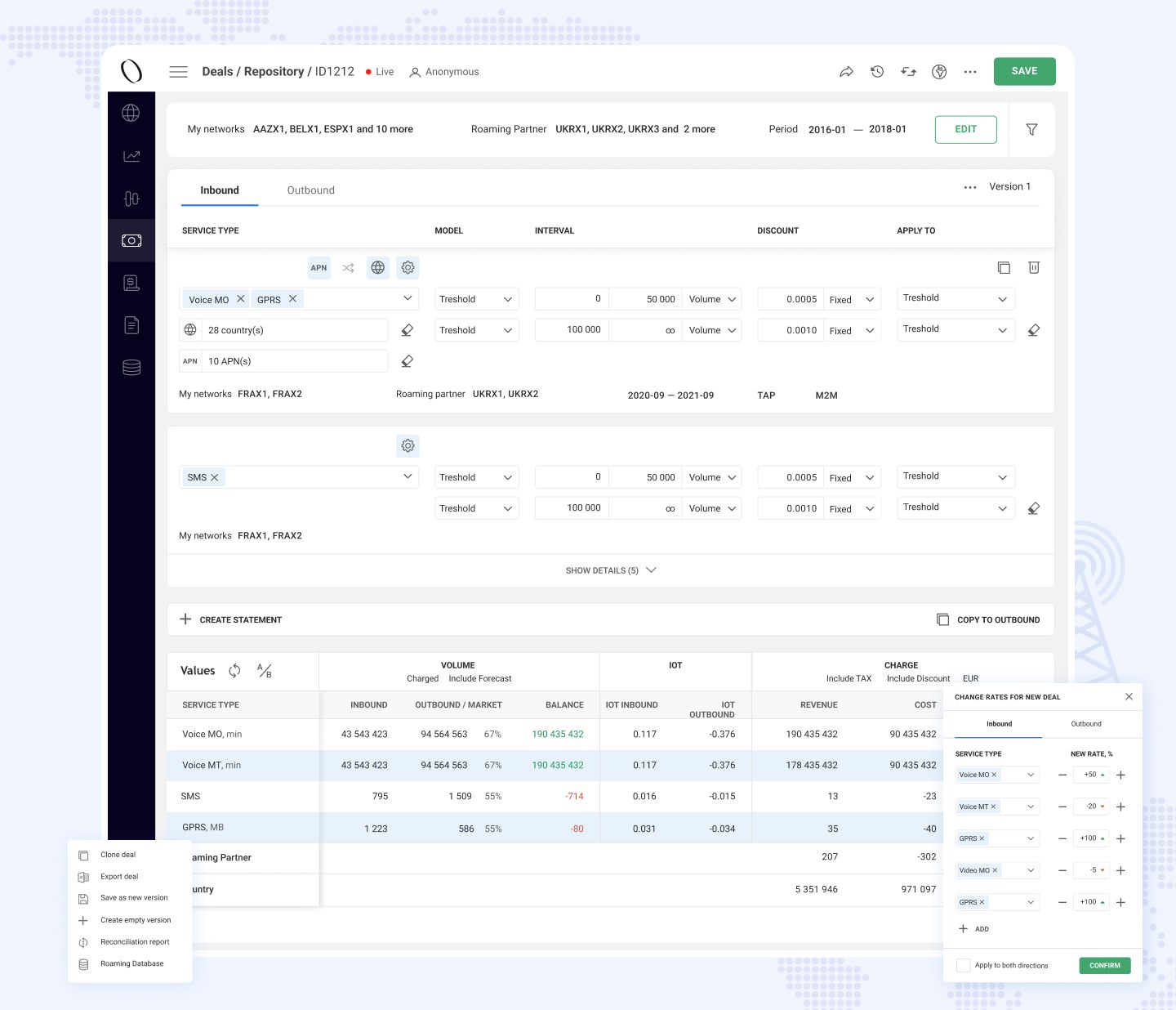 The interface of BI tool for NeuString Analytics