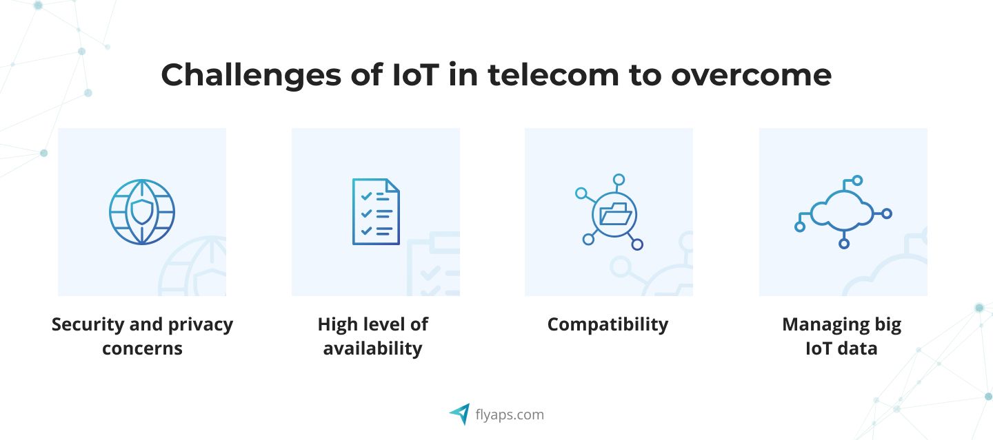 Challenges of IoT in telecom to overcome