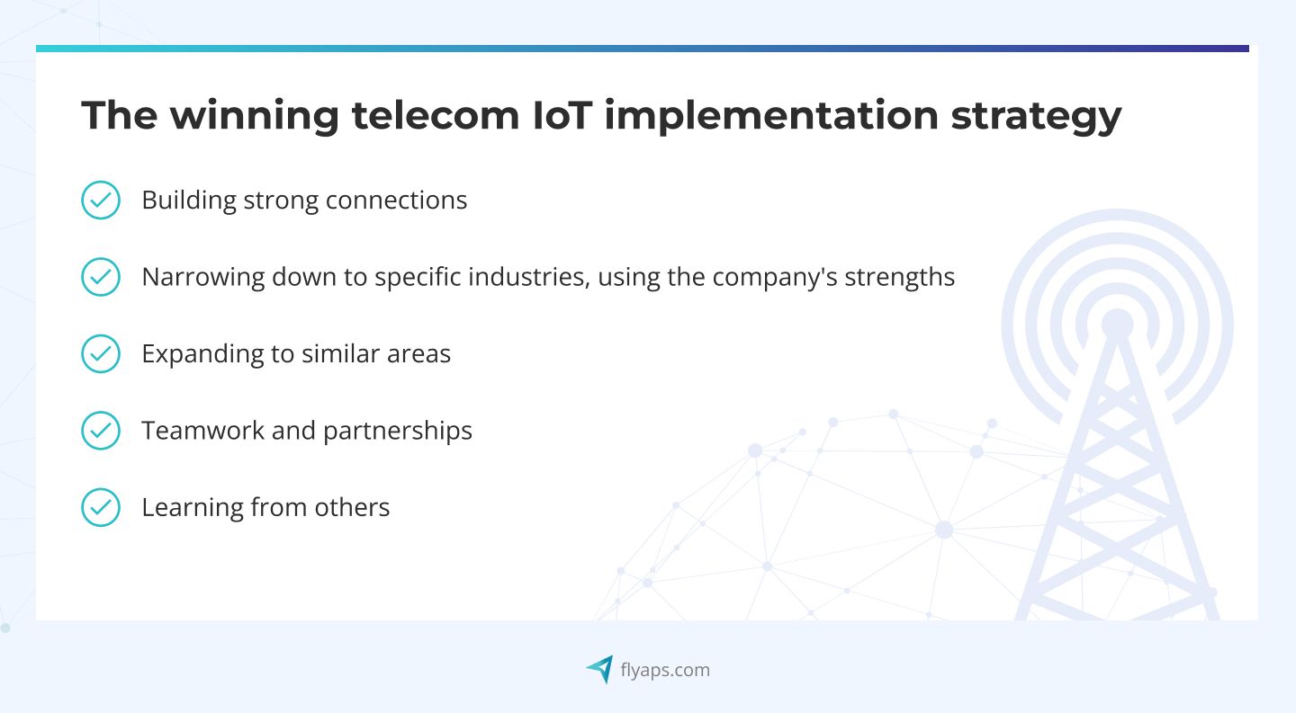 The winning telecom IoT implementation strategy