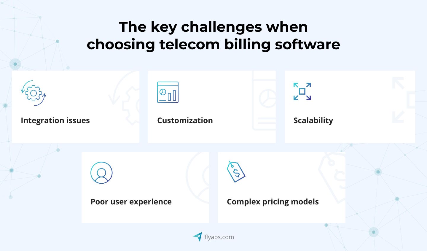 The key challenges when choosing telecom billing software