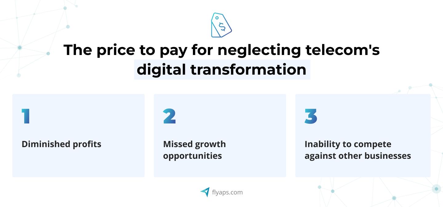 The price to pay for neglecting telecom's digital transformation