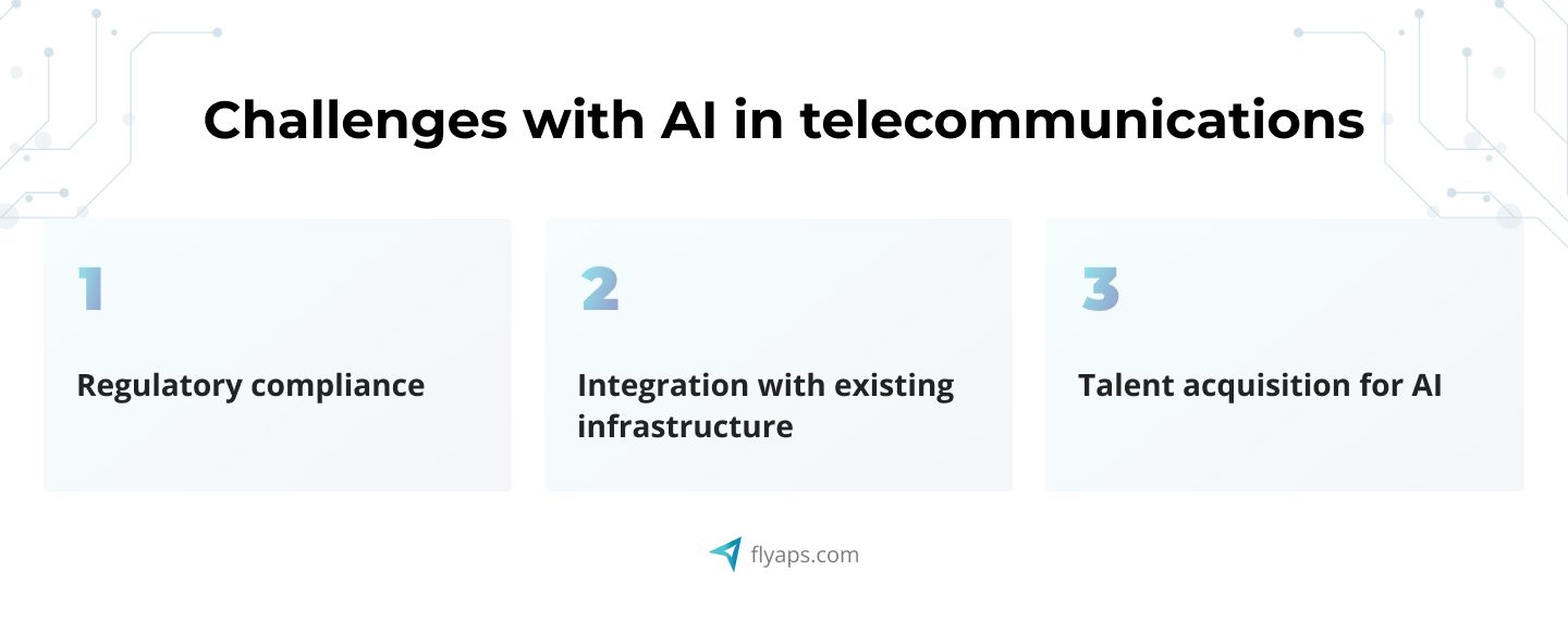 Challenges with AI in telecommunications
