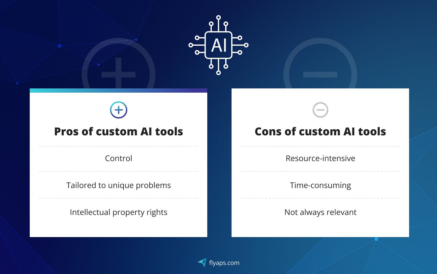 Pros and cons of custom AI tools