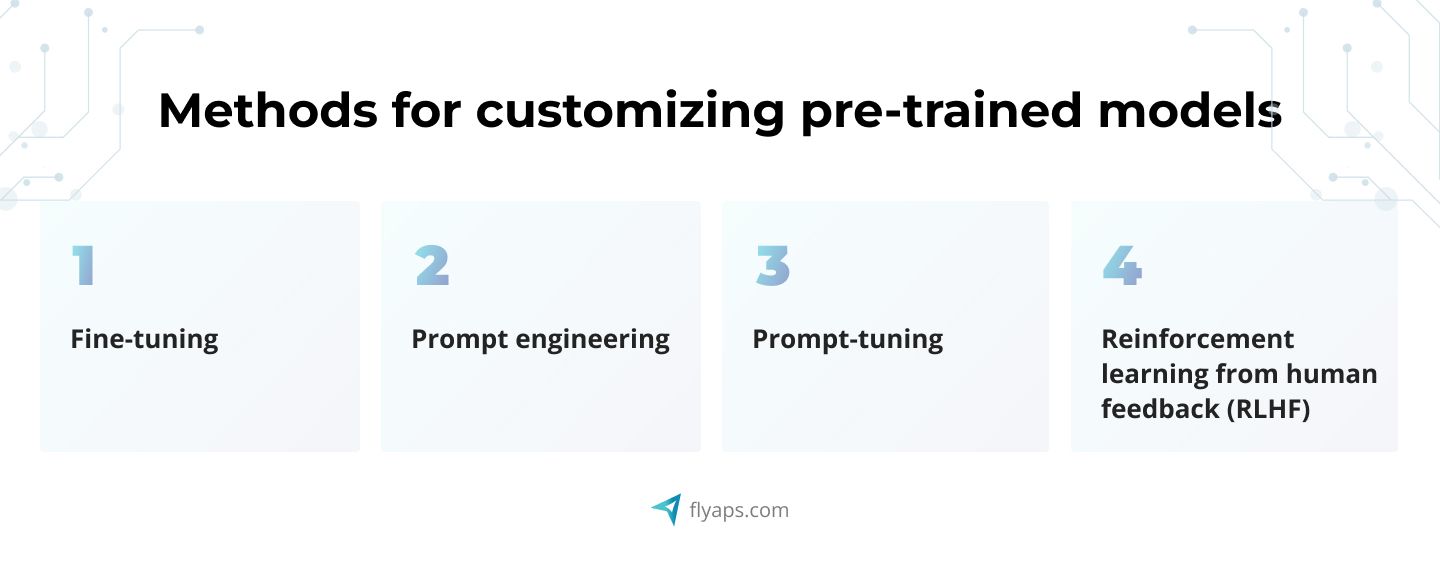 Methods for customizing pre-trained models