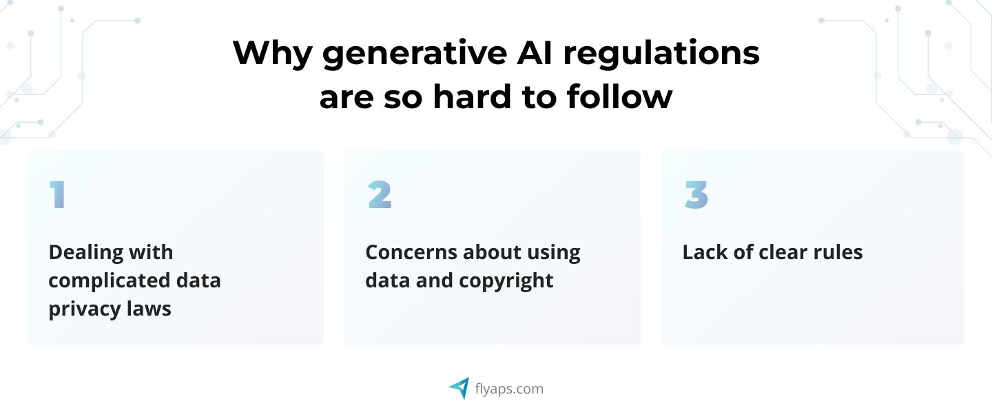 Why generative AI regulations are so hard to follow