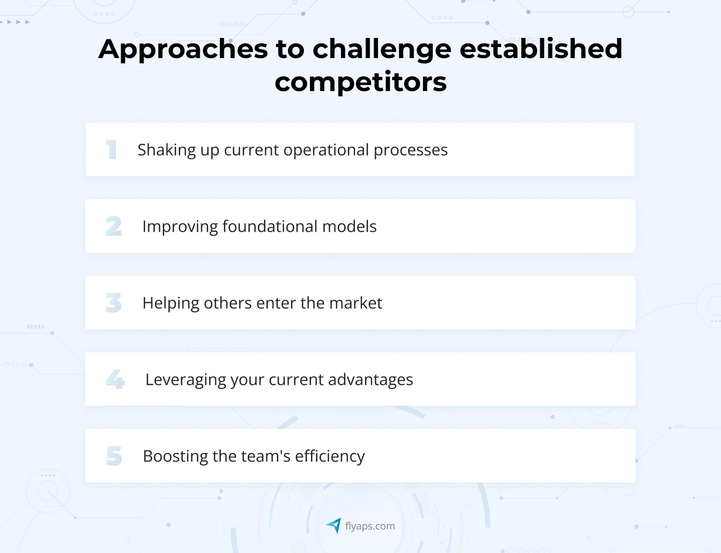 Approaches to challenge established competitors