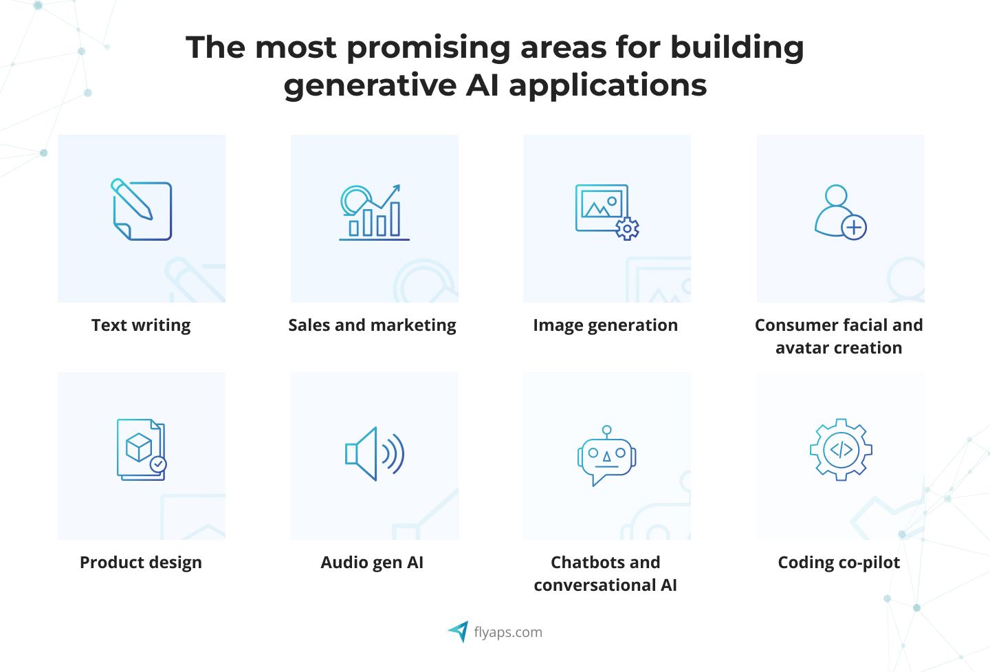 The most promising areas for building generative AI applications