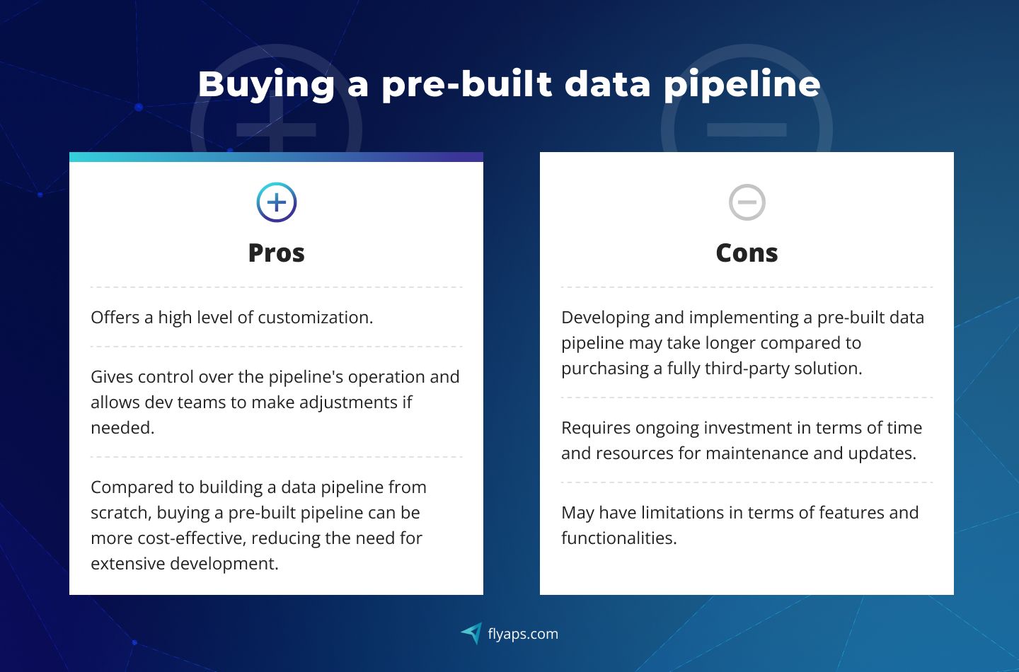 Buying a pre-built data pipeline