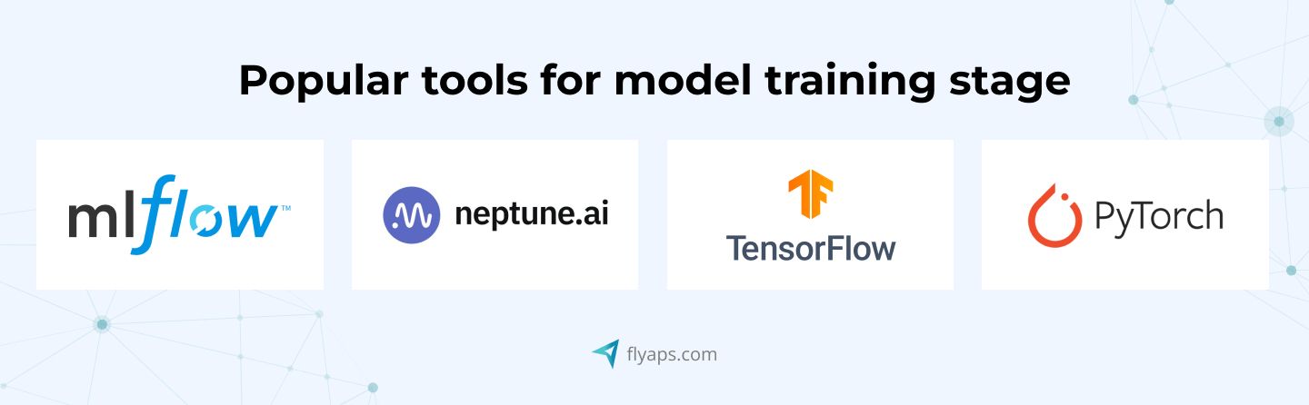Popular tools for model training stage: MLflow, Neptune, TensorFlow, PyTorch
