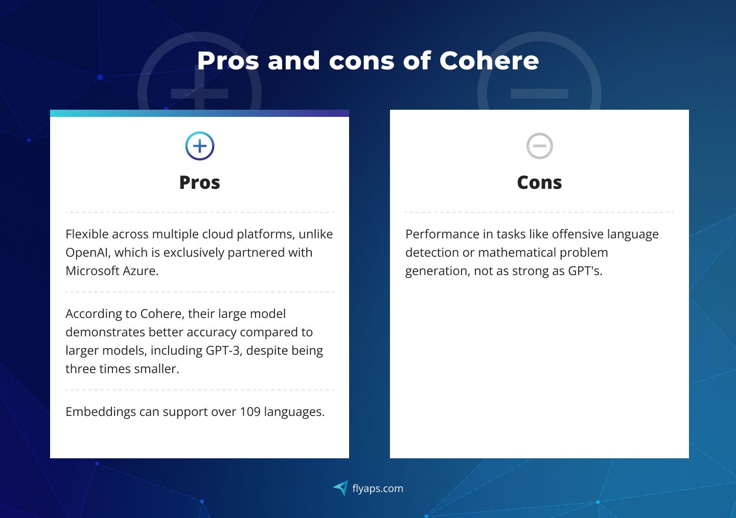 Pros and cons of Cohere