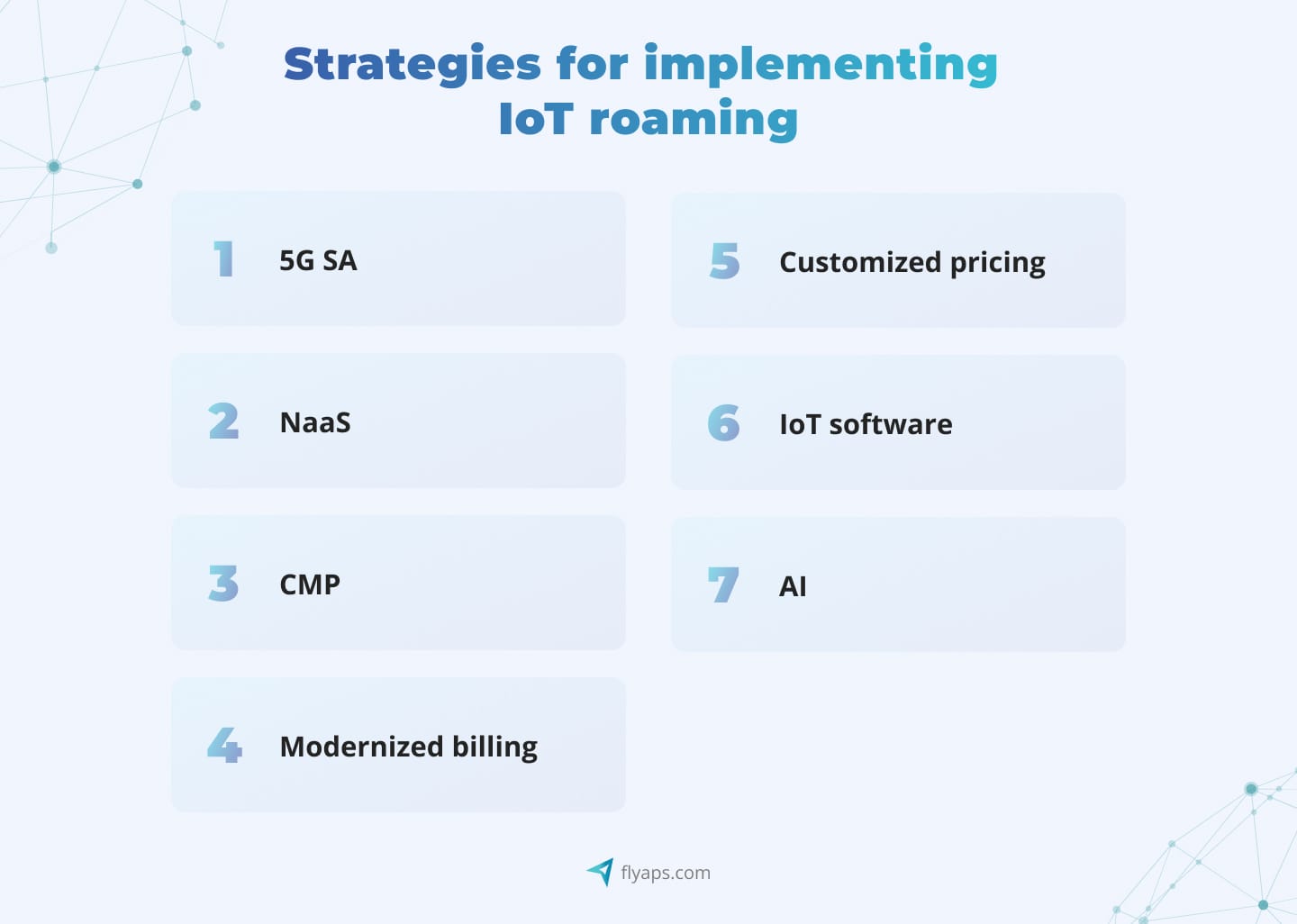  IoT roaming implementation strategies