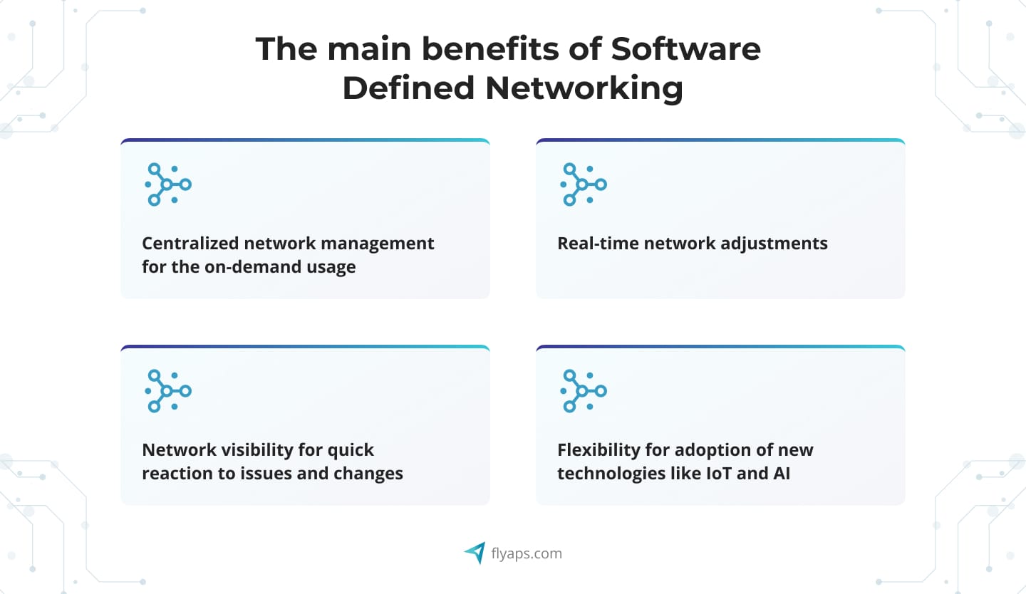 The main benefits of Software Defined Networking