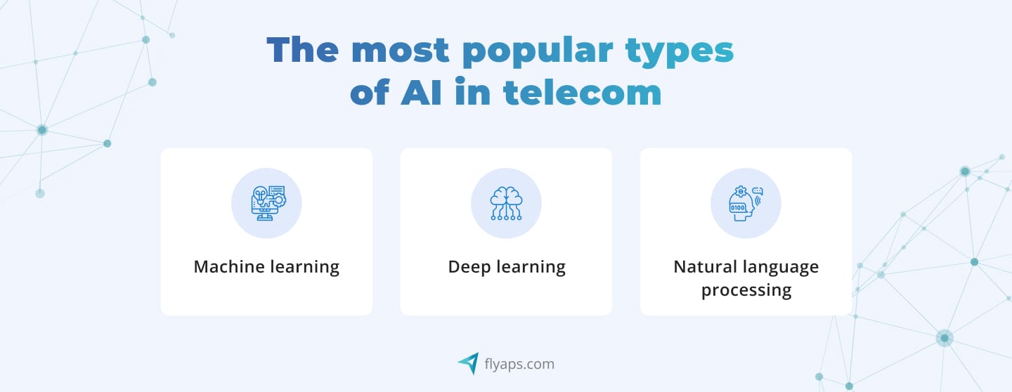 Popular AI types in telecom