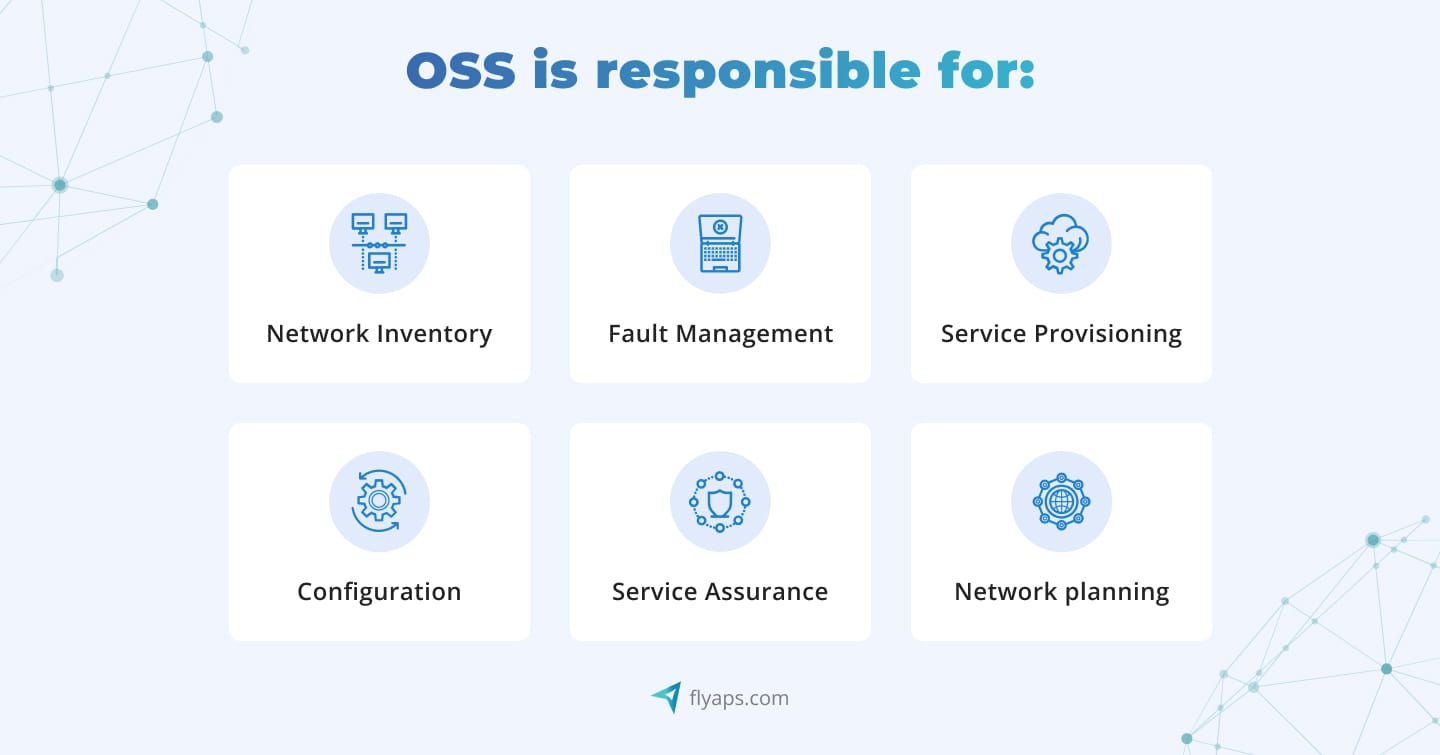 OSS features