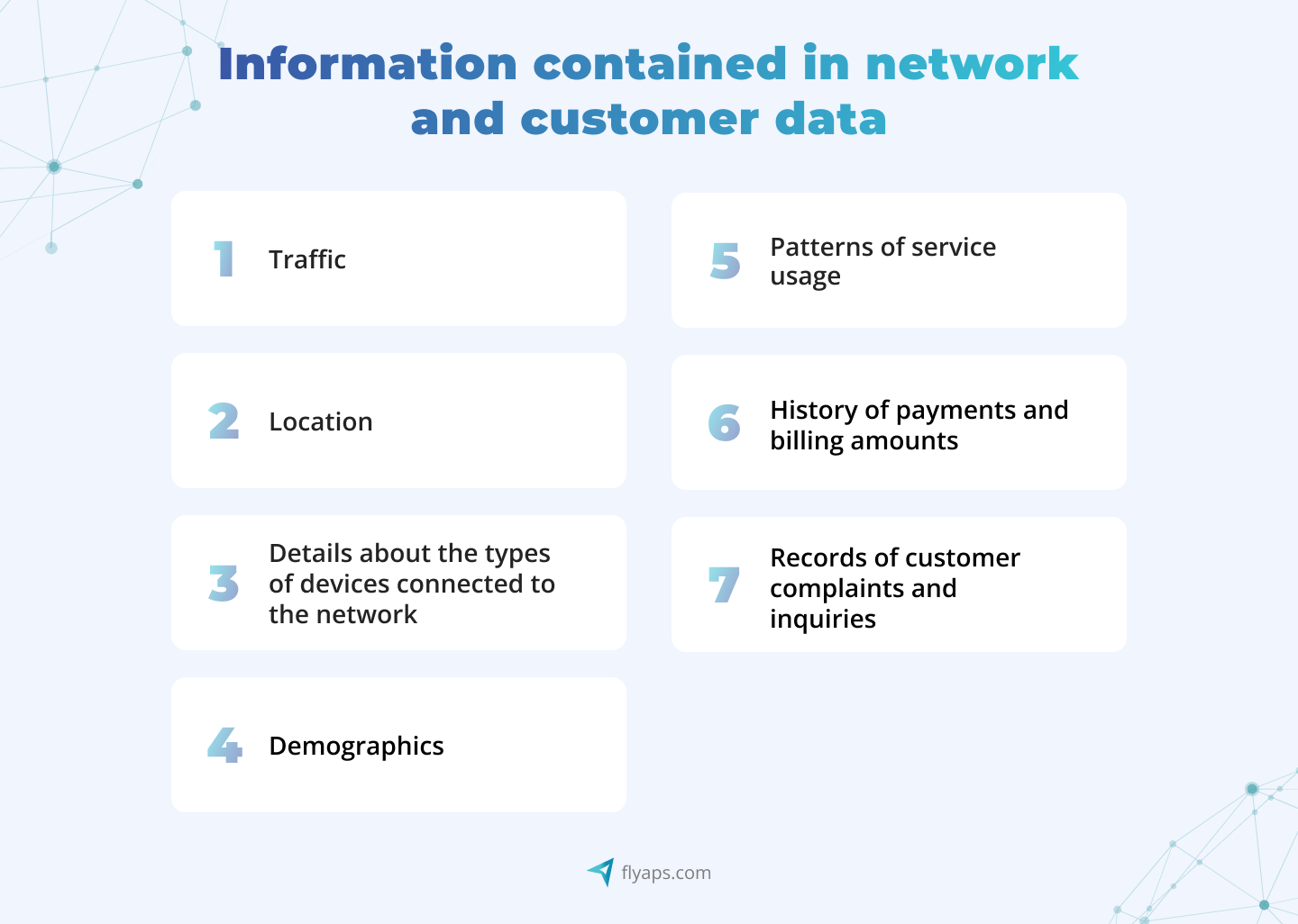 mobile data monetization in telecoms