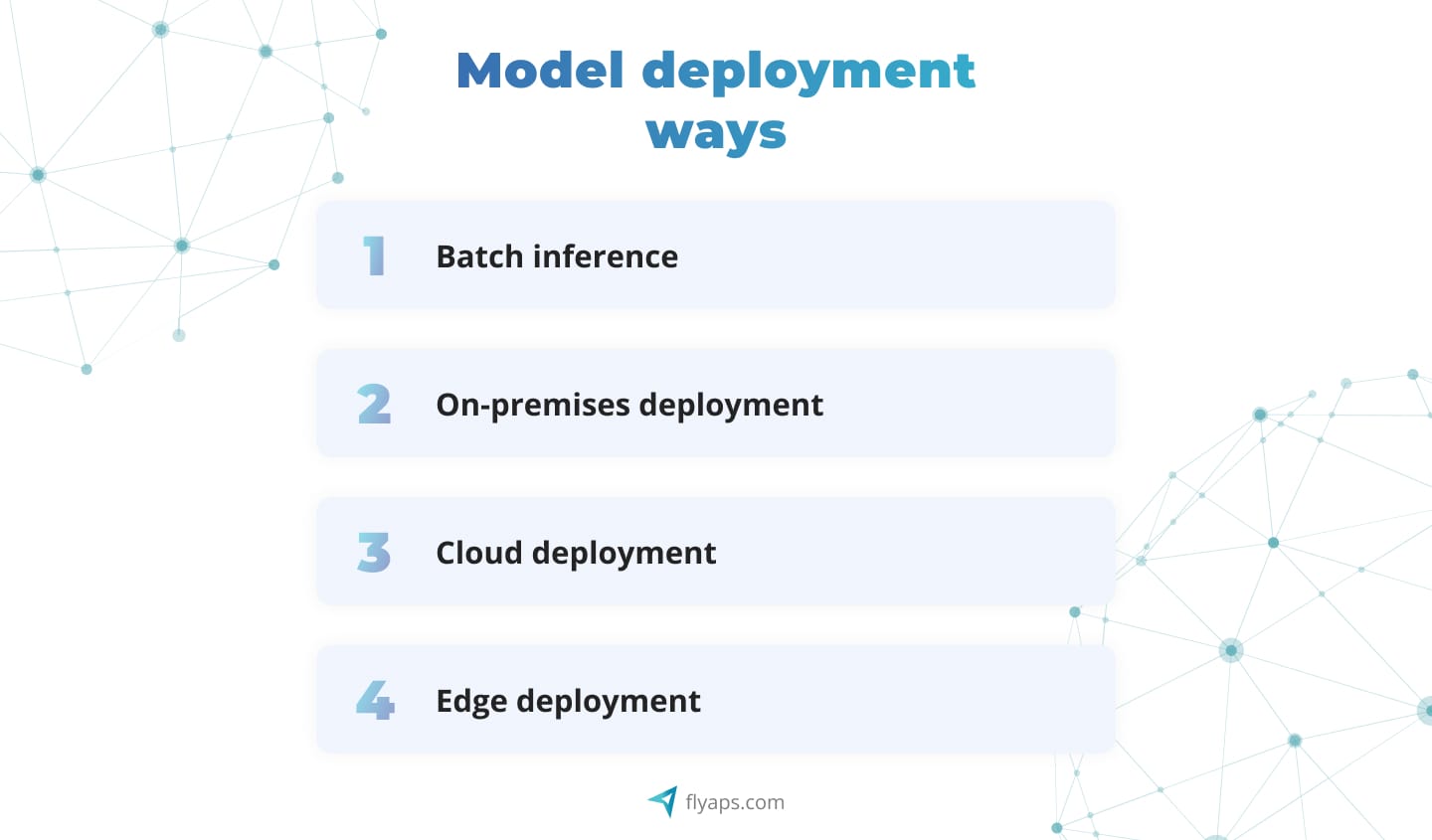 AI life cycle deployment options