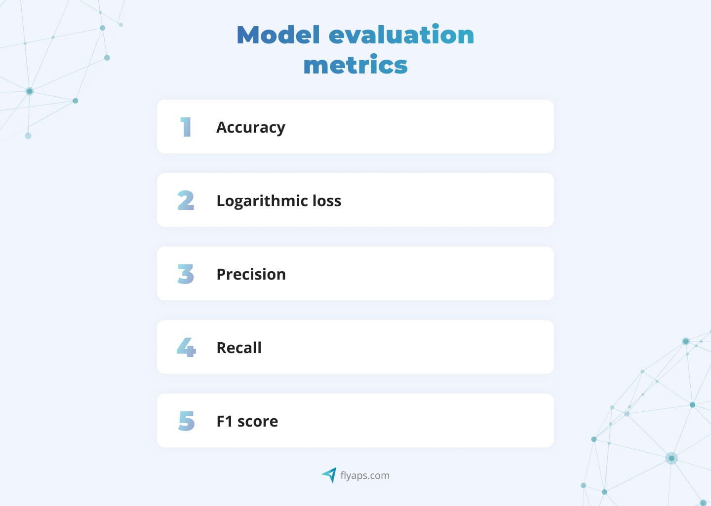 AI life cycle model evaluation