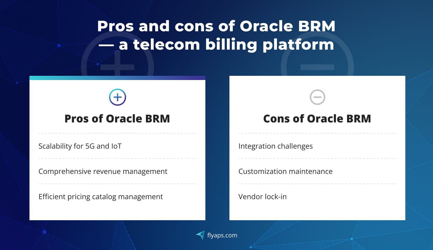 Pros and cons of Oracle BRM — a telecom billing platform