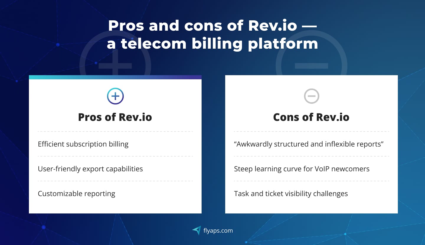 Pros and cons of Rev.io — a telecom billing platform