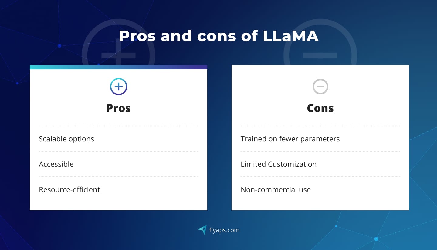 Pros and cons of LLaMA