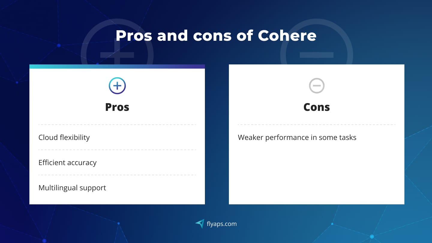 Pros and cons of Cohere