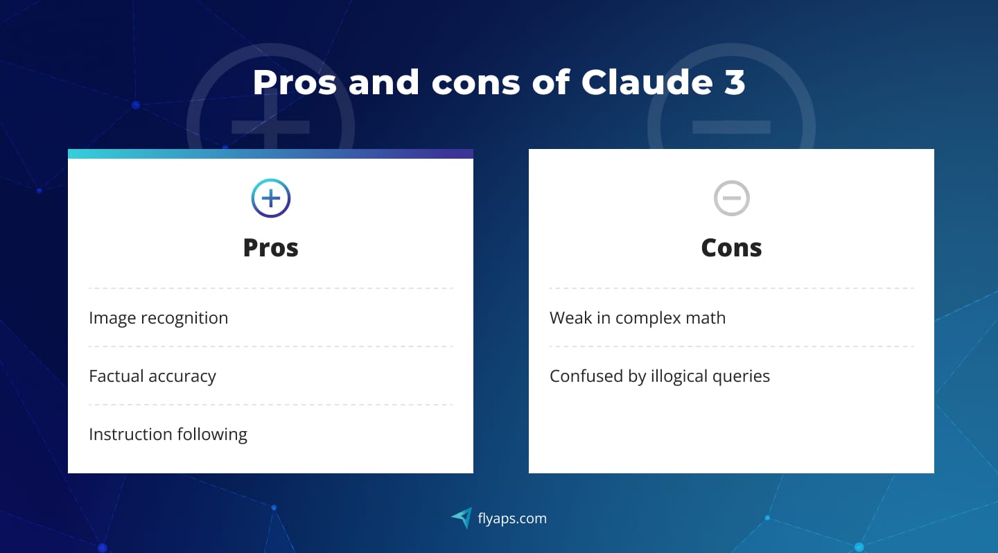 Pros and cons of Claude 3