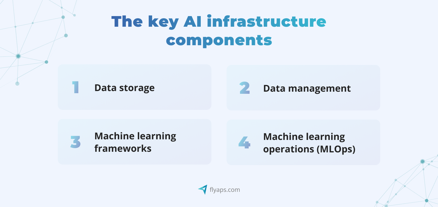 The key AI infrastructure components