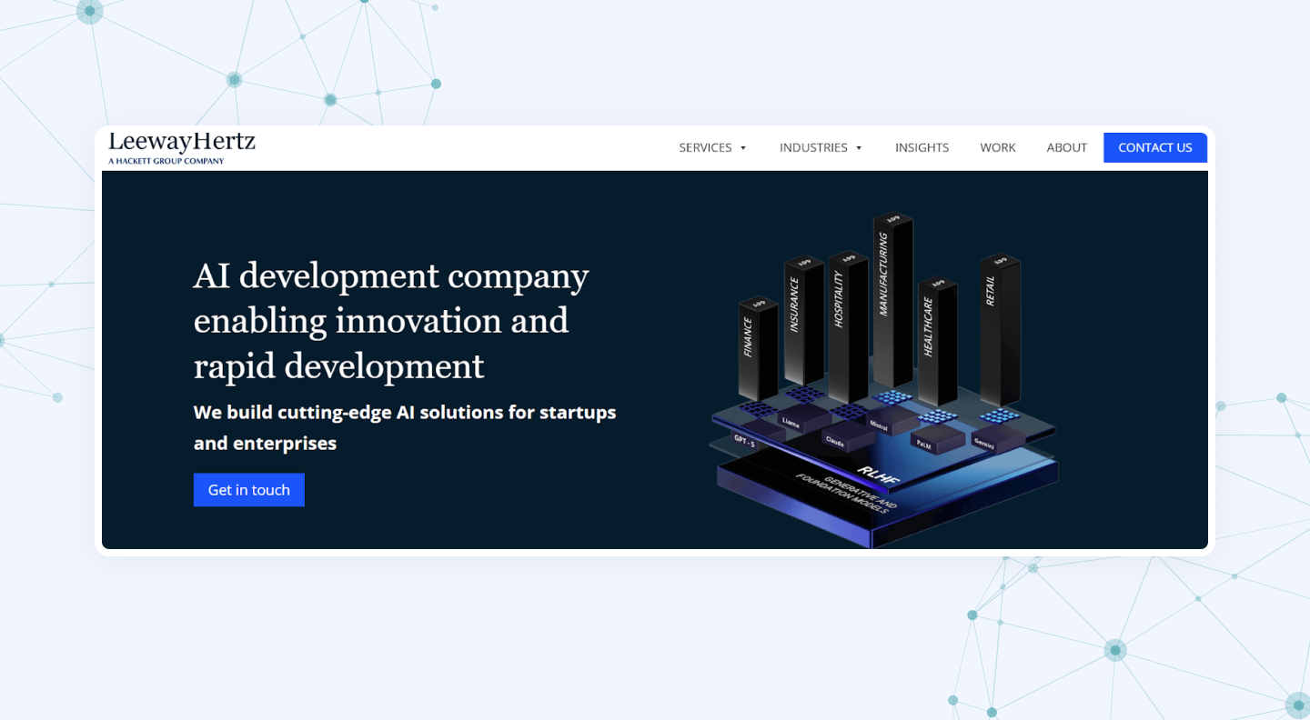 LeewayHertz AI development company