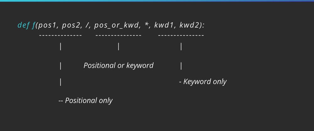Python 3.10 – the most important features and changes overview