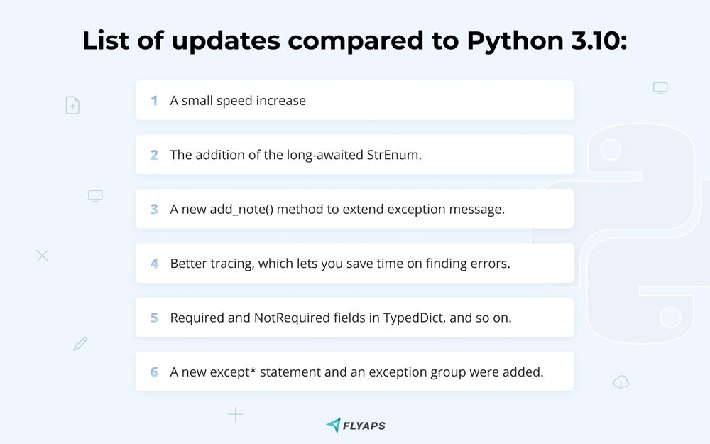 What's New In Python 3.11 And Why Start Using It?