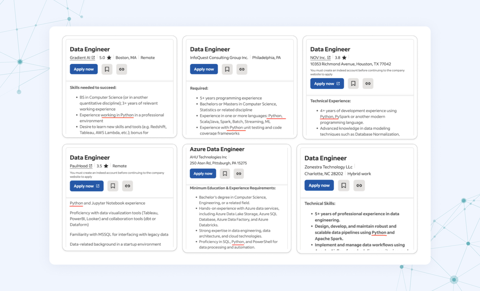 Why We've Used Python for Data Engineering for 12 Years (And Still Do)