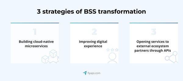 OSS and BSS in Telecom: Key Differences and Benefits